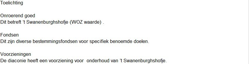 06 2026 ANBI Diaconie2 Toelichting